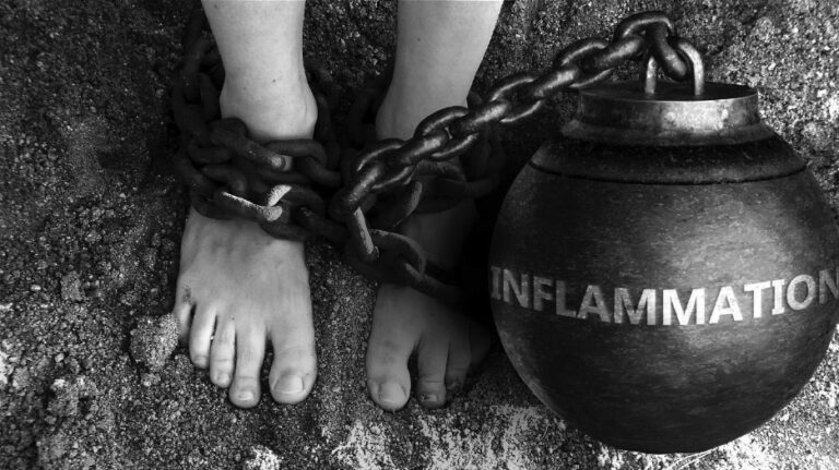 Inflamation Ball Chain